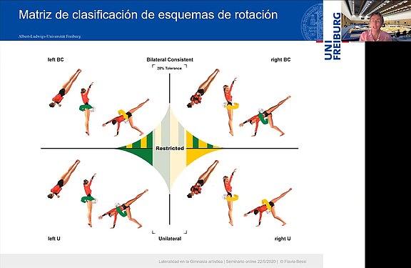 Matrix_Laterality_in_Gymnastics.jpg 